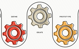 Design Thinking