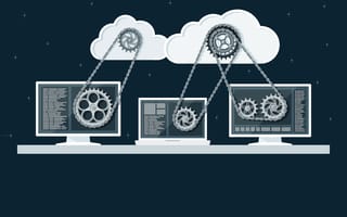 Hybrid Cloud Computing Applications and Companies