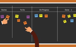 agile training