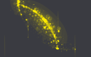 A visual representation of coding