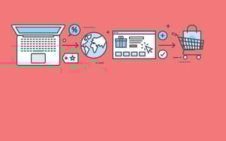 yotpo ecommerce trends