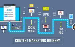 header content marketing courses