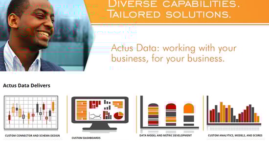 Actus Data
