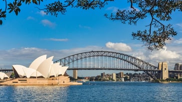 8 Top SaaS Companies in Sydney Thumbnail