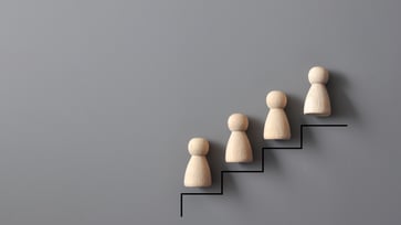 How Revivn Became a Leader in Employee Experience Thumbnail