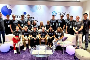 Circle Thumbnail