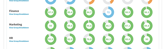 Engagement Multiplier