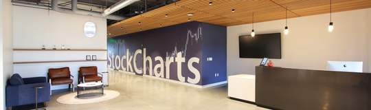 StockCharts.com Inc. office