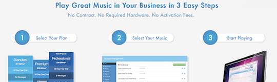 Cloud Cover Music