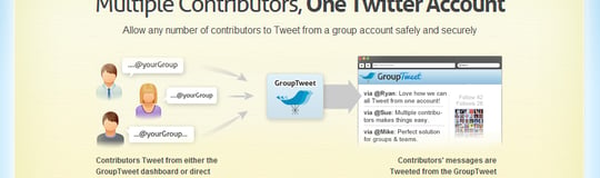 GroupTweet.com