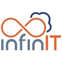 InfinIT (infinit.us) Logo