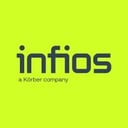 Infios Logo