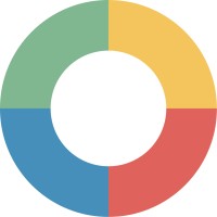 https://cdn.builtin.com/cdn-cgi/image/f=auto,fit=scale-down,w=200,h=200/sites/www.builtin.com/files/2022-09/Skylight%20Digital.jpg Logo