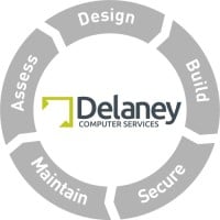 Delaney Computer Services, Inc. Logo