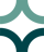 Parsyl Logo