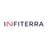 Infiterra Logo