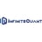InfiniteQuant Logo