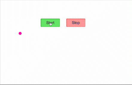 Code animation results