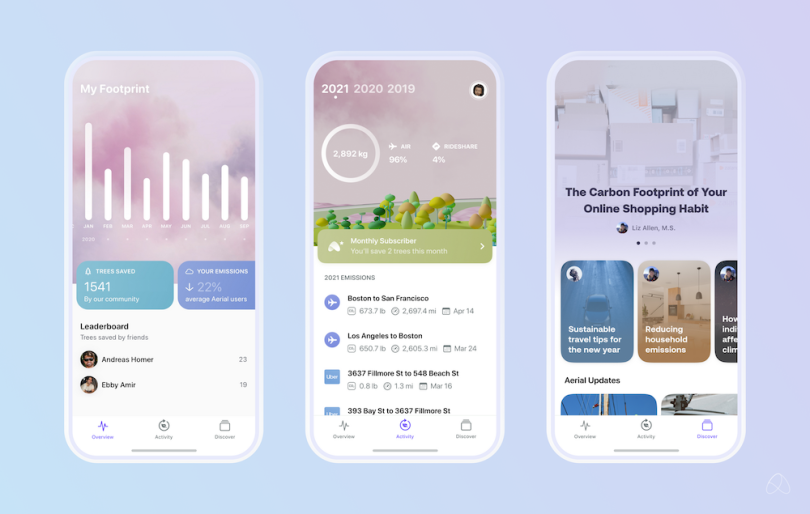 Aerial helps users keep track of how much carbon their plane, train and ride-sharing trips have emitted into the atmosphere.