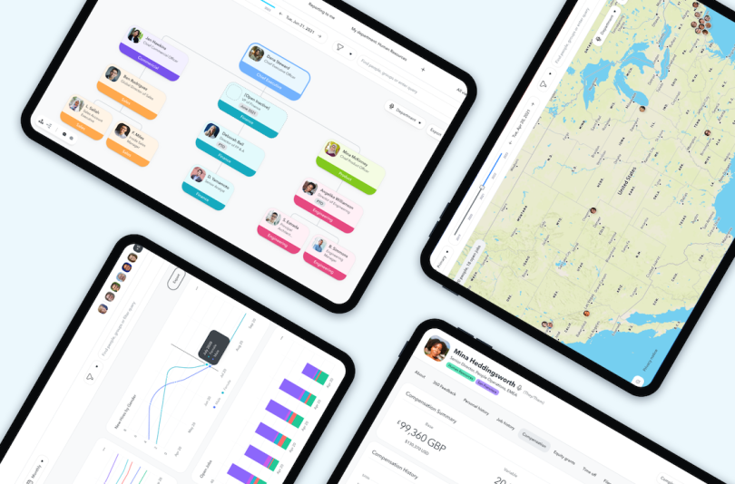NYC-based ChartHop raises $35M Series B