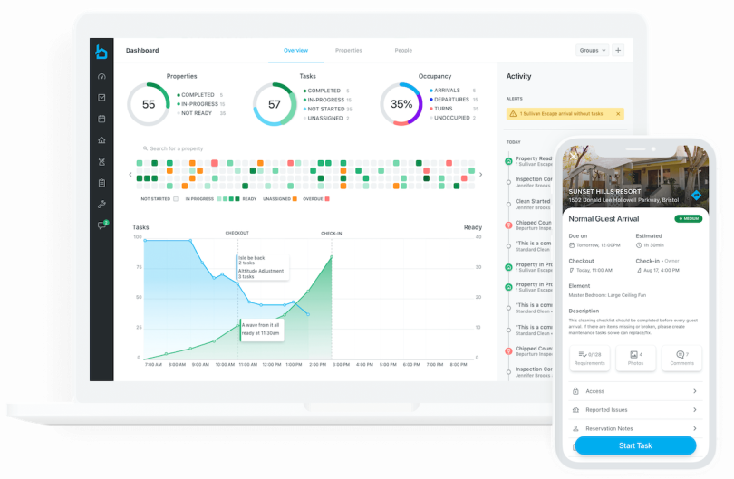Boston-based Breezeway raises $8M Series A