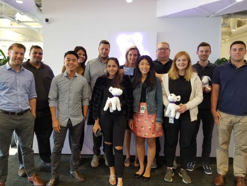 Datadog team