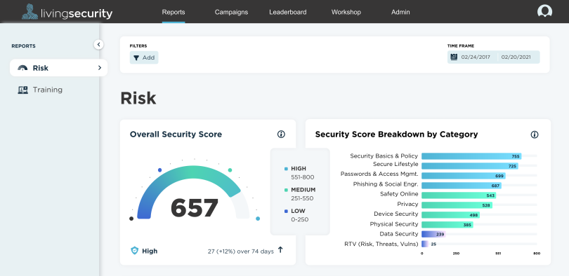 Human Risk Management platform_Living Security