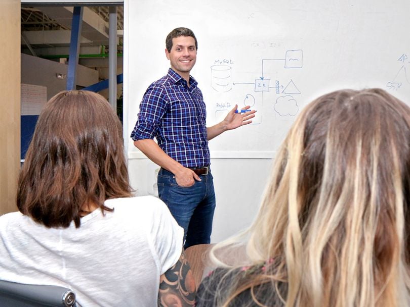 engineering team ringcentral