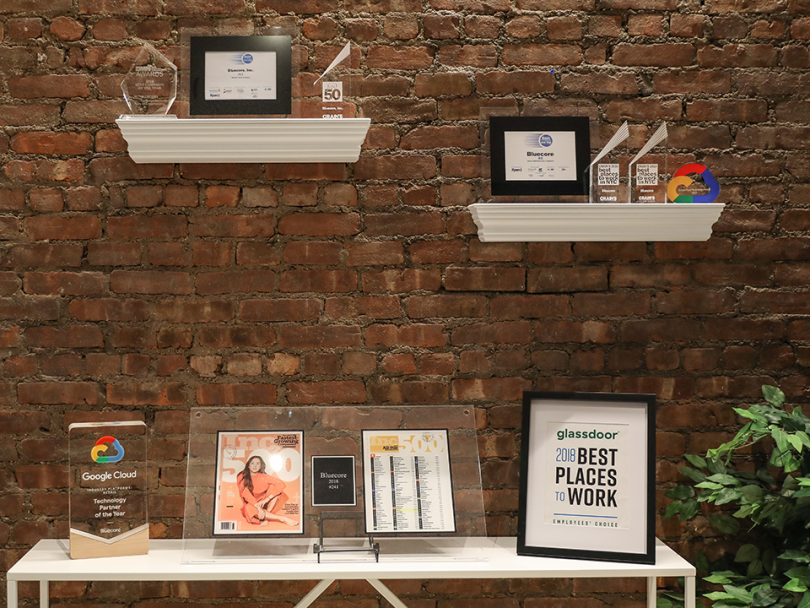 bluecore best places to work