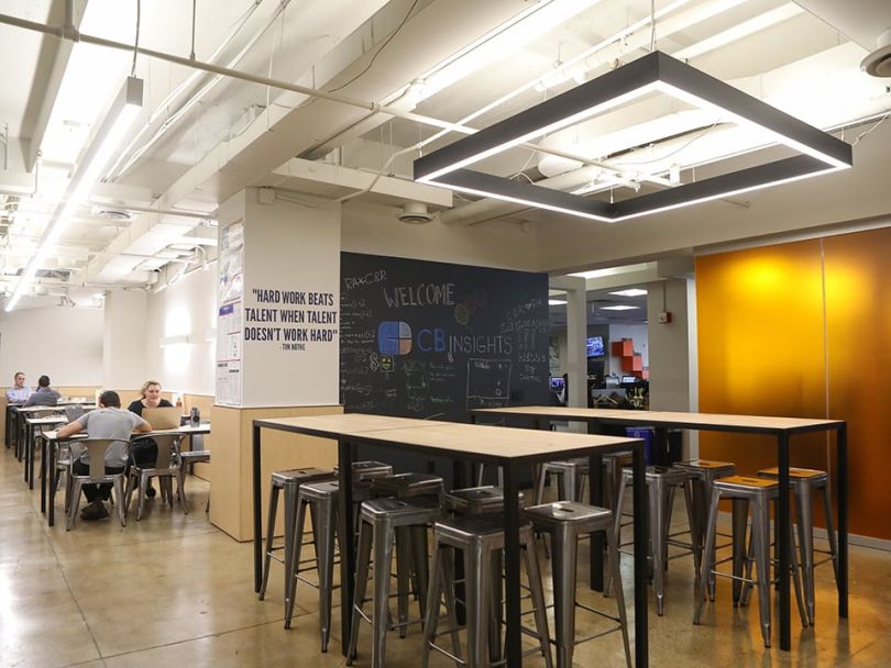 CB Insights Kitchen 