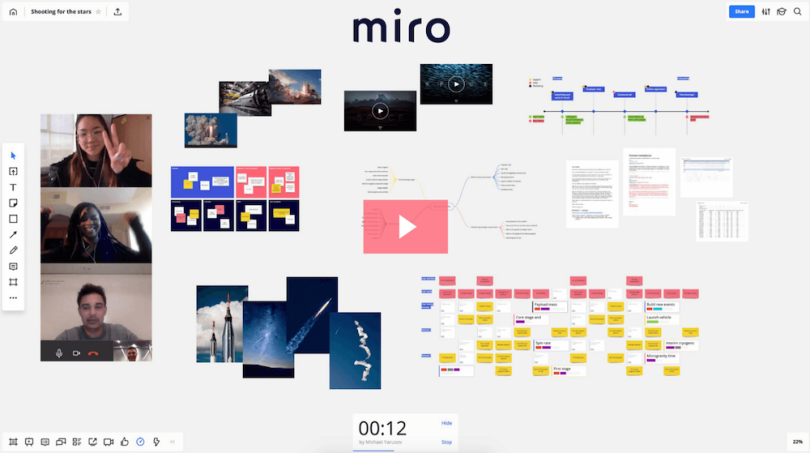 Miro
