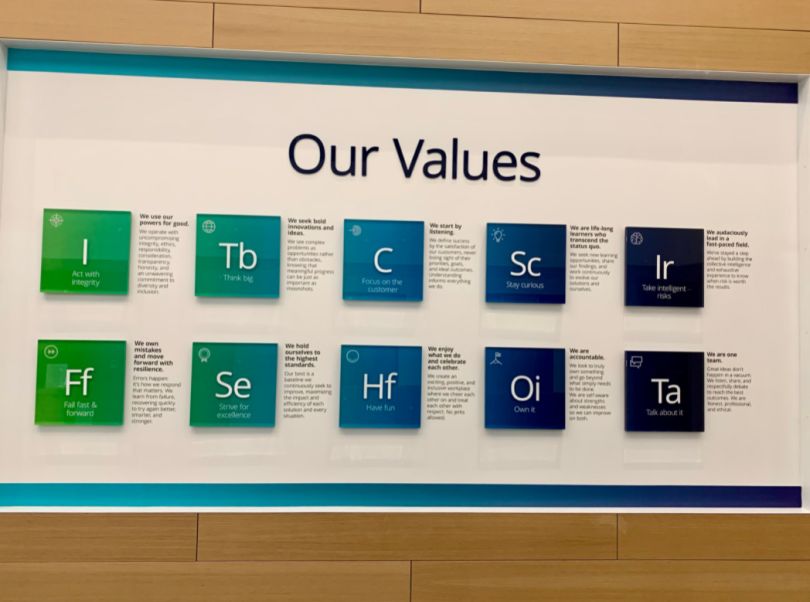 Sign in Nuance office with their core values displayed as a periodic table