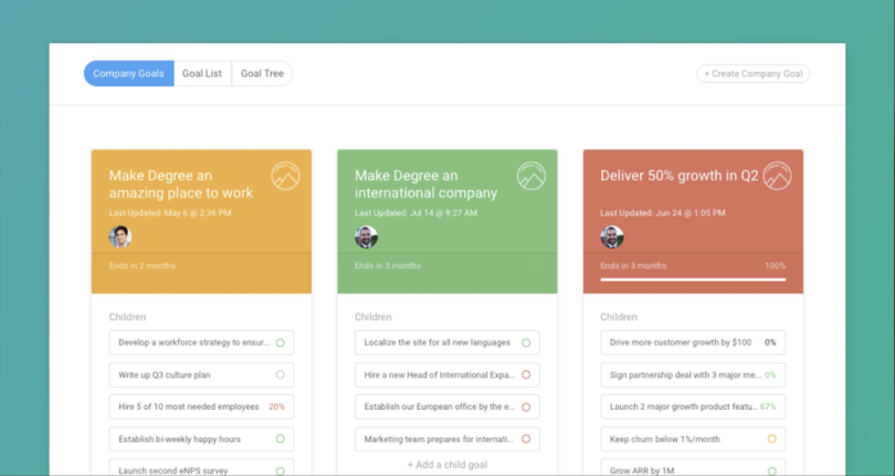 The Lattice platform enables employees to set goals and conduct performance reviews.