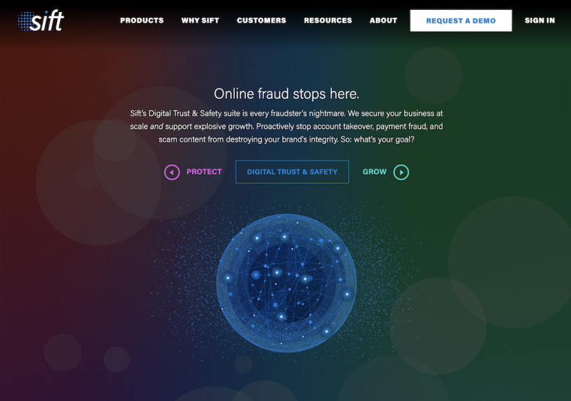 Sift machine learning companies San Francisco
