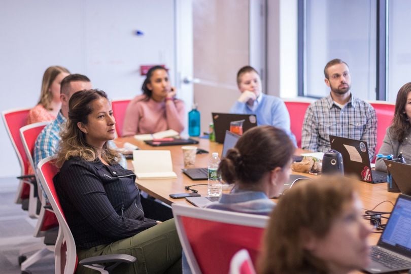 the predictive index team meeting 