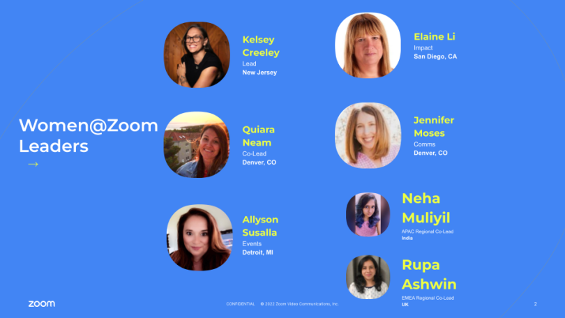  Kelsey Creeley Business Title Manager, Solutions Engineering - Enterprise East and Women@Zoom Lead