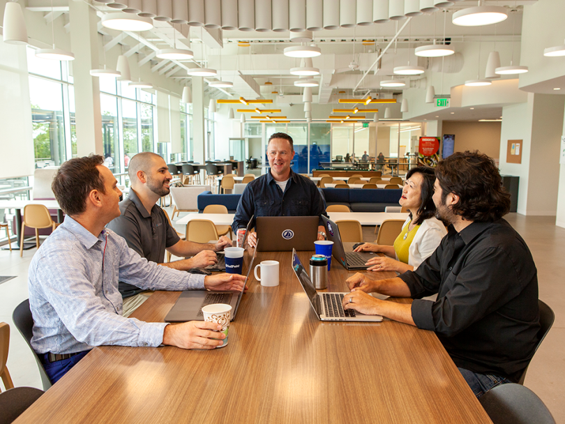 SailPoint Team