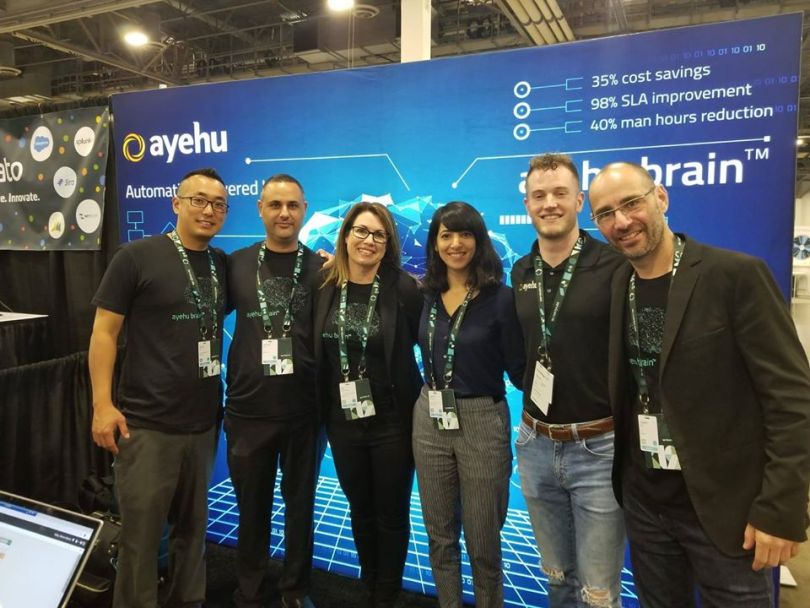 Ayehu Software Technologies Companies Downtown San Jose