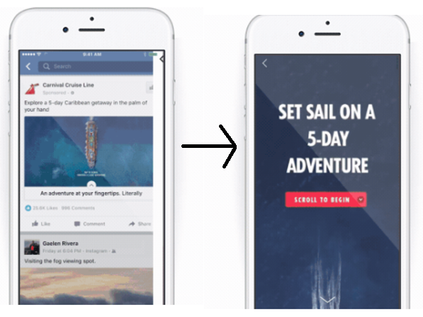 canvas ads facebook