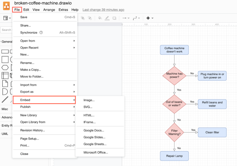 draw.io data modeling tools