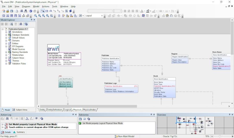 erwin data modeler data modeling tools