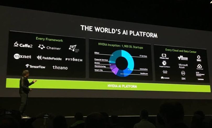 fastdata.io los angeles tech startup