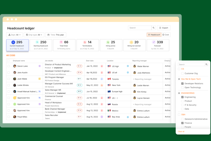 A screenshot of TeamOhana's headcount ledger