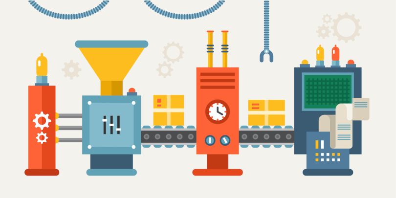 CI/CD pipeline