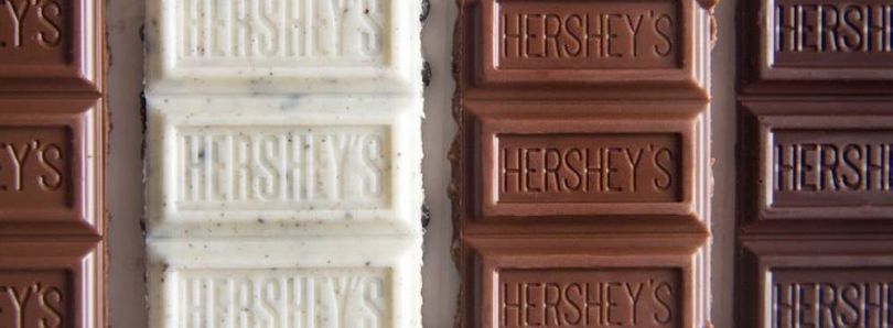 hersheys 3d printing applications examples