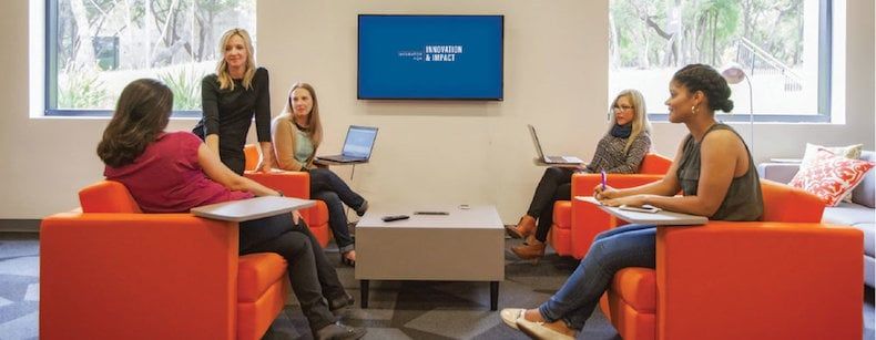 concordia university incubator of innovation and impact