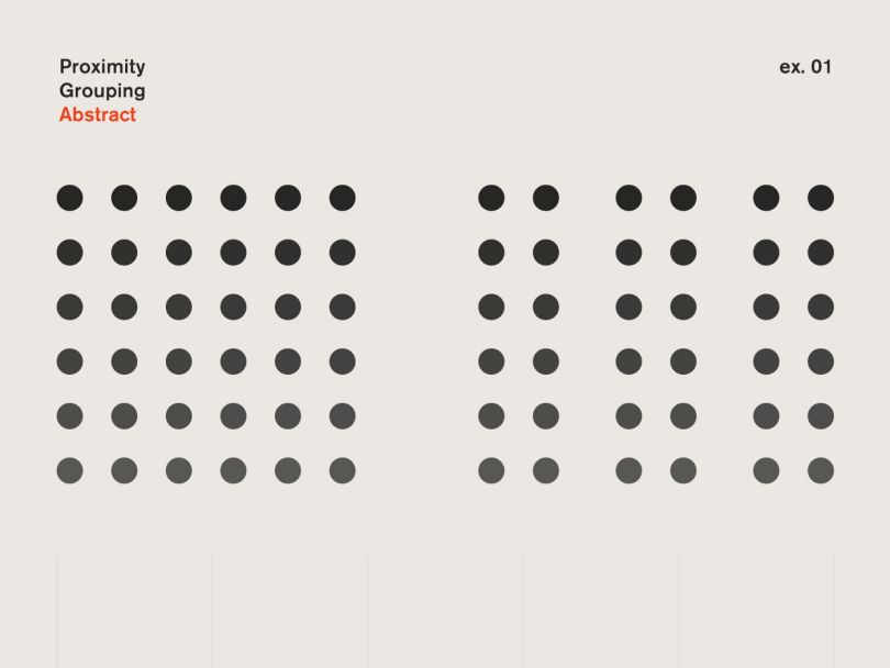 An illustration of dots, on the left they are equidistant from each other and on the right there are three sets of dots grouped more closely together, giving the appearance of columns of dots.