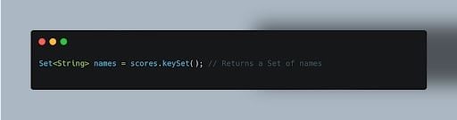 KeySet() code for HashMap in Java