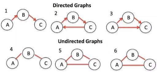javascript-data-structures