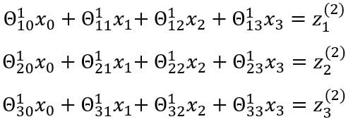 forward propagation equation